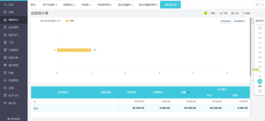 工程咨詢公司如何選擇財(cái)務(wù)軟件 兼顧財(cái)務(wù)與咨詢管理的解決方案