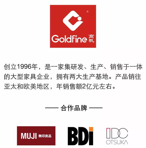 品牌光環下的無名英雄 家具代工廠的生存之路與品牌管理的平衡藝術