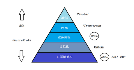 退市之后,他用5年時間讓公司市值翻了3倍有余